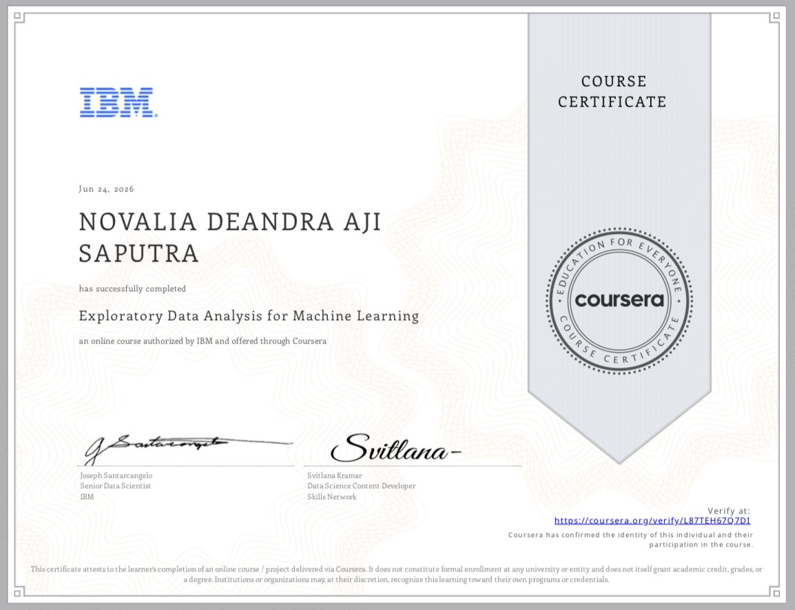 IBM Exploratory Data Analysis for Machine Learning
